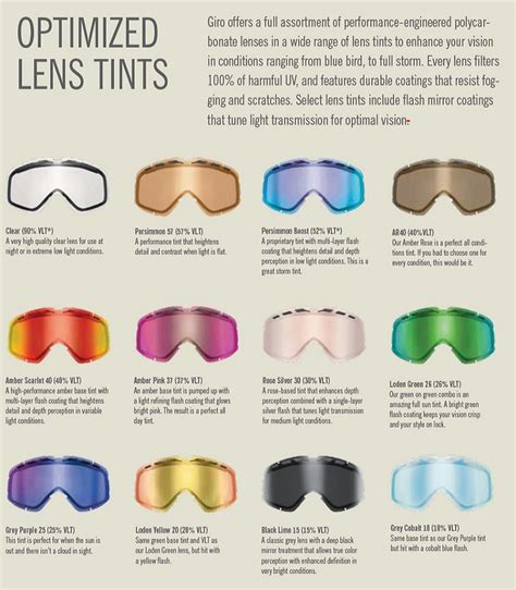 what are iridium lenses|oakley lens colors explained.